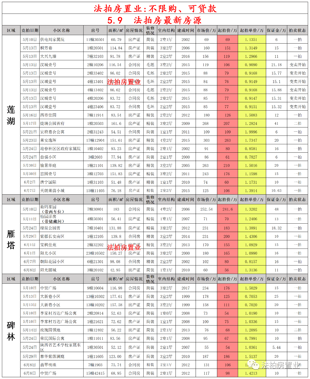 天下彩免费资料，理性看待，谨慎使用澳彩天下彩免费资料