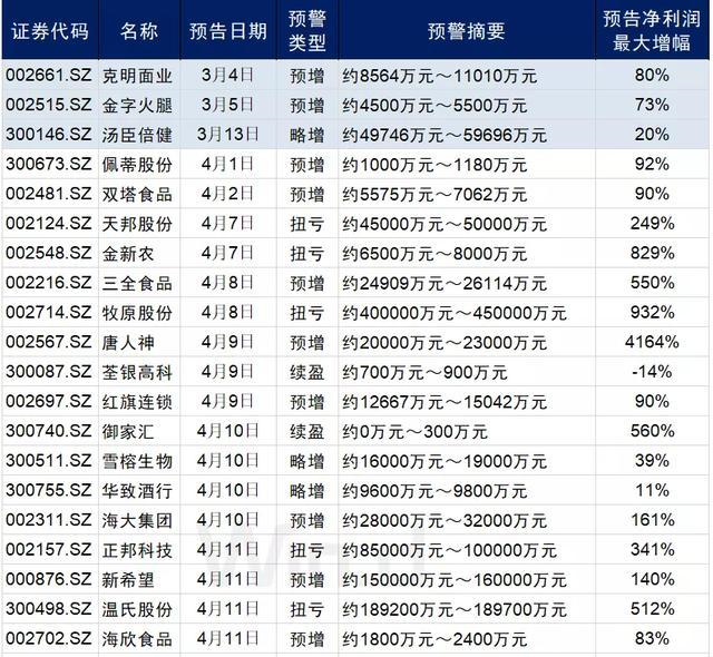 揭秘最准一码，965精准预测的背后最准一码一肖100%精准965揭秘提升一码一肖100准确
