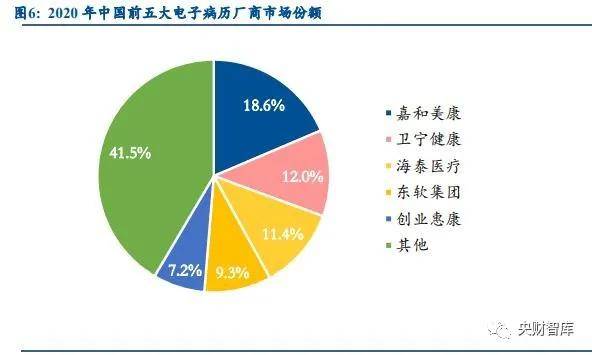 2035年，展望未来彩票的数字化与透明化—以澳门开奖结果记录为例2023年澳门开奖结果记录全部