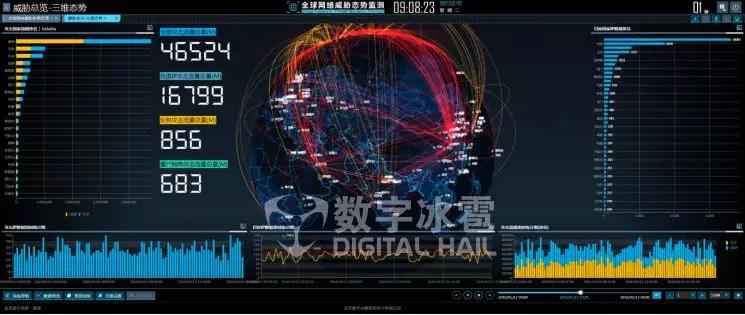 2043年新奥门天天开彩，数字时代的公益与梦想交汇2024年新奥门天天开彩好资料旺角彩