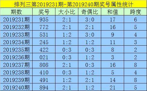 黄 大 神黄大仙三肖期期中727244