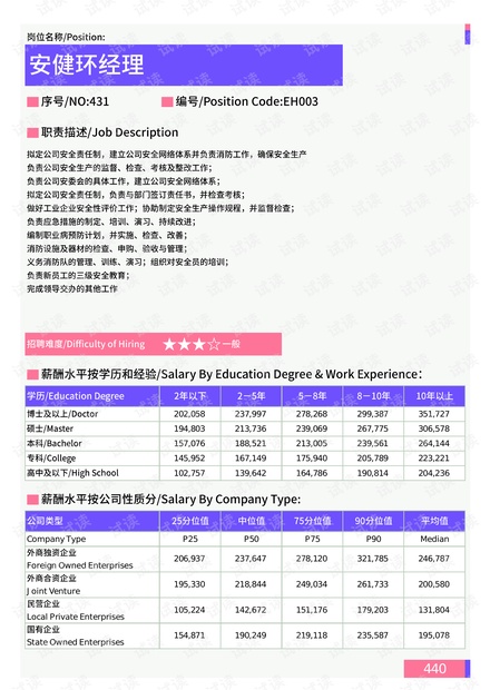 免费下载204年新澳资料大全，正版资源的智慧之选2025年正版资料免费大全