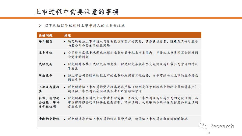 六会宝典