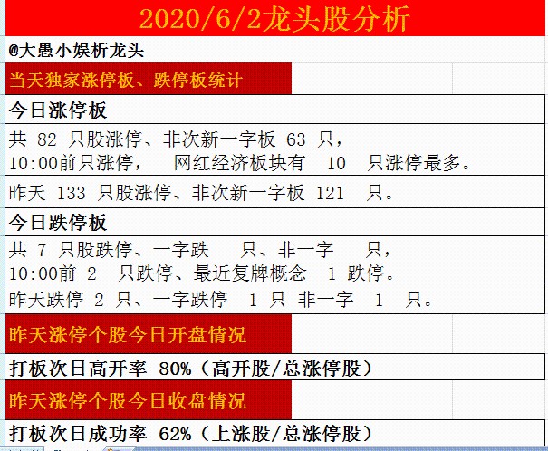 澳门精准一肖预测，揭秘背后的科学逻辑与理性分析澳门一码精准必中大公开