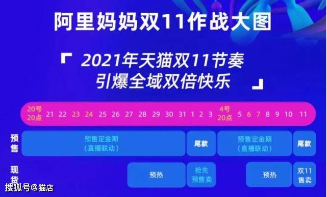 管家婆三期开一期，2035年智能生活新篇章管家婆三期开一期2024一132期开状结果