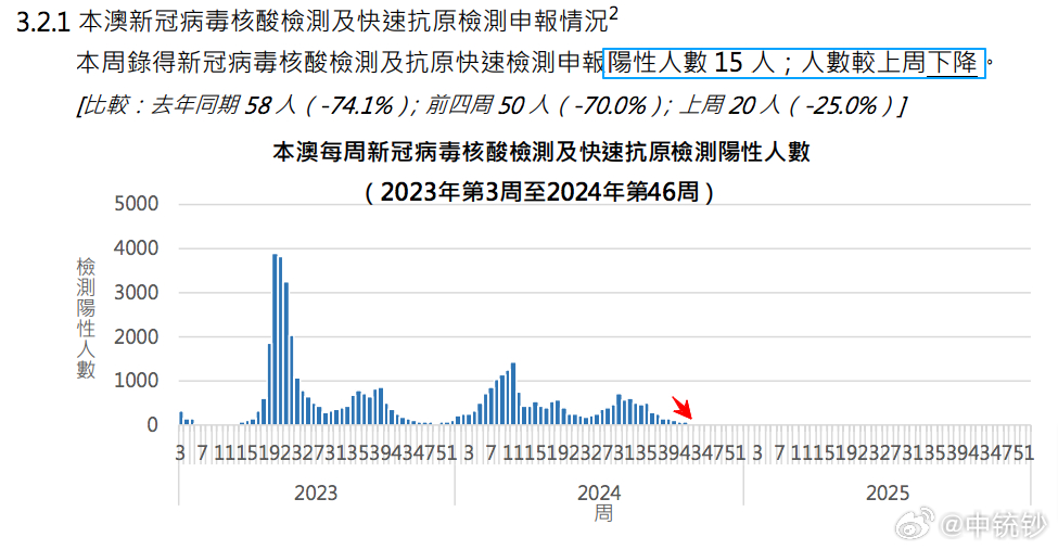 2048年新澳门王中王的传奇,数字背后的智慧与机遇2024年新澳门王中王资料第152期