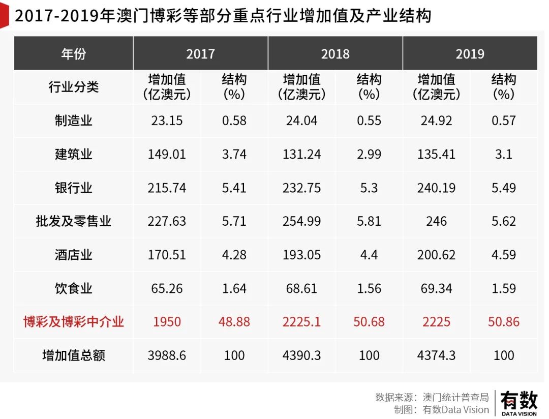 澳门今晚特马揭秘，理性购彩，享受娱乐之趣的智慧选择澳门今天晚上开什么特马澳门开奖结果