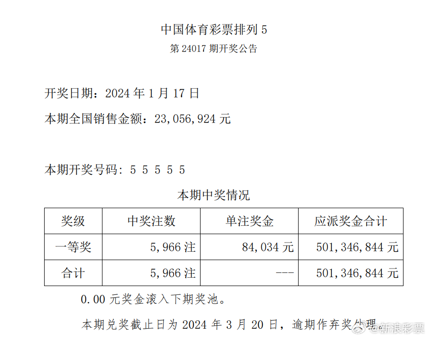 今晚揭晓，47,2356890开奖结果4777777开奖结果今晚金鸡独立