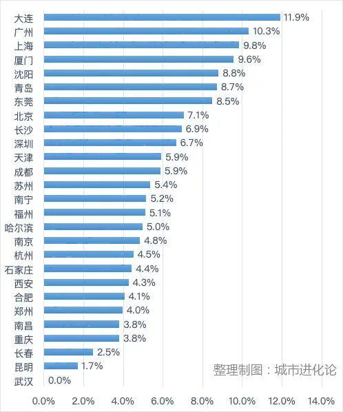澳门203年历史开奖记录查询，透视澳彩风云的数字轨迹澳门2023历史开奖记录查询表最新