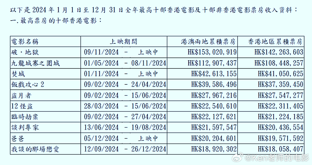 2046年新澳门王中王的神秘面纱,揭秘与展望2024年新澳门王中王资料第152期