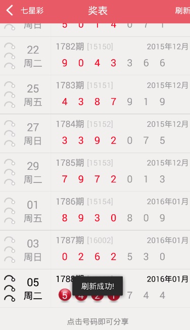 澳门四不像图正版资料大全，揭秘与下载指南澳门四不像图正版资料大全下载63期的