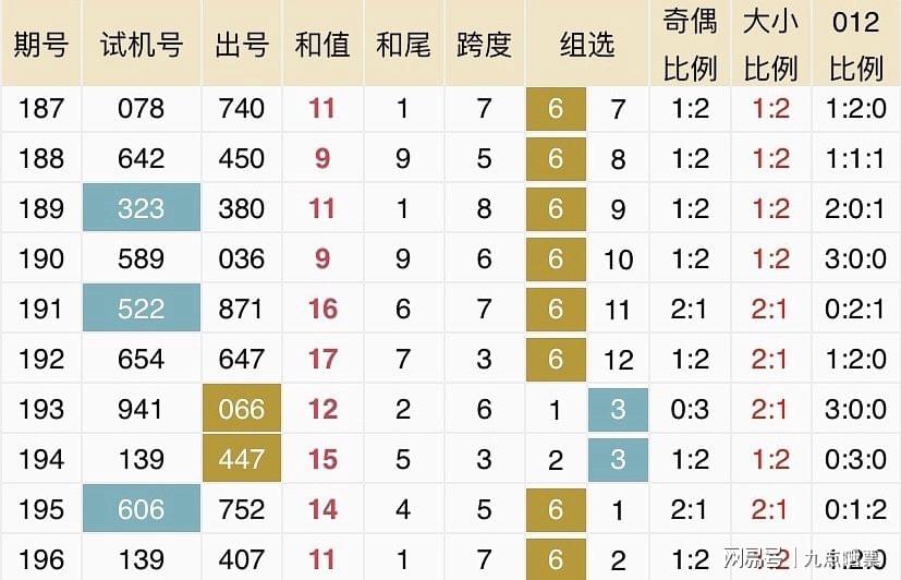 2046，新澳开奖结果—数字时代的幸运之匙2024新澳开奖结果开奖记录是什么