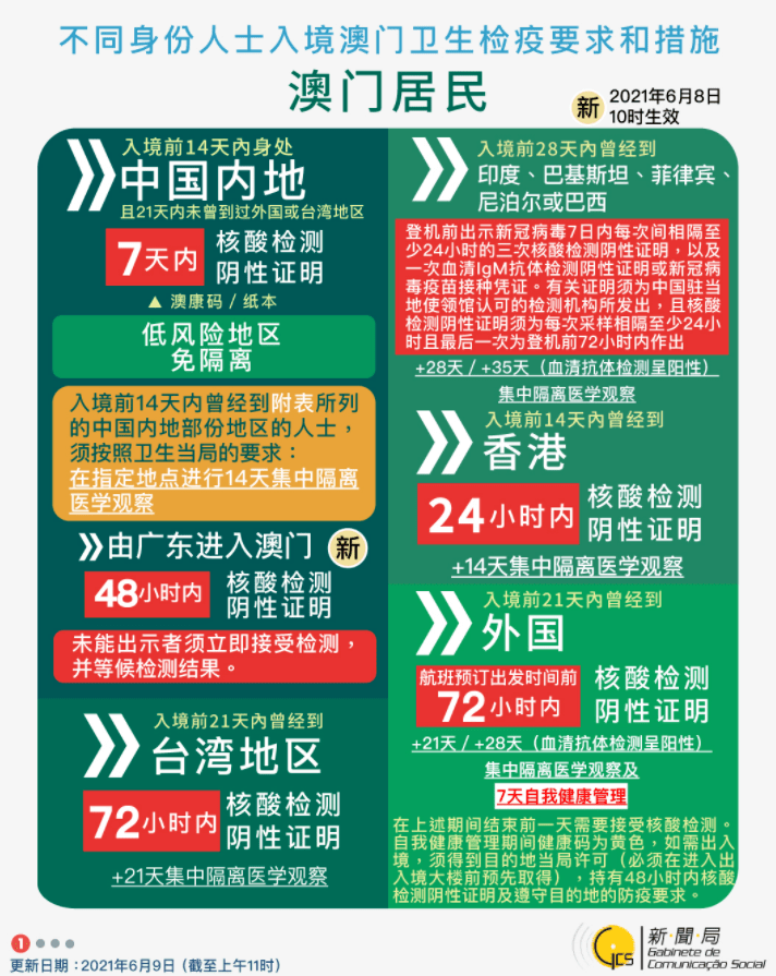 澳门彩今日开奖揭秘，探索新澳门的幸运之门新澳门彩今天开什么查询野兽