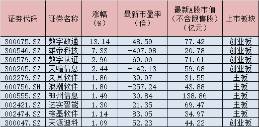 新华字典