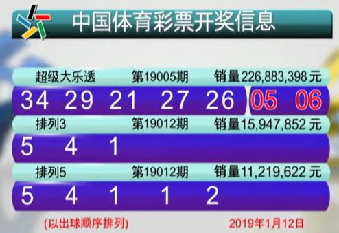 澳门彩，揭秘今晚的幸运数字2025澳门开奖结果查询