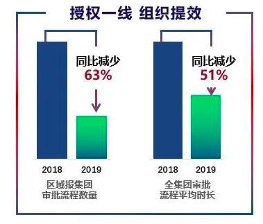 管家婆精准免费大全，解锁高效生活与商业管理的秘密武器管家婆精准免费大全免费