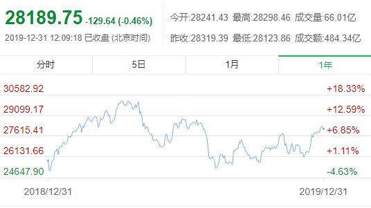2043年，新澳开奖结果与未来彩票市场的数字化变革2024新澳开奖结果查询今天开奖号码