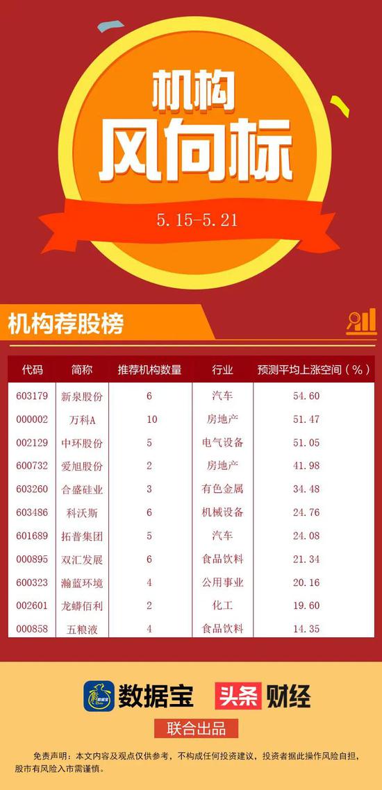 精准预测，尽在最准网站特马资料—您的幸运导航站最准网站特马资料2019