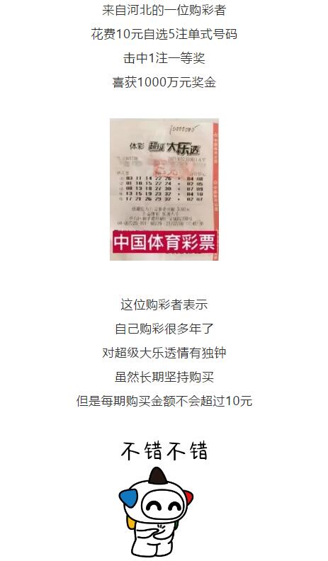 理性面对彩票，拒绝三肖选一的盲目投注—以智慧和自律守护生活与梦想的距离。正文内容如下所述