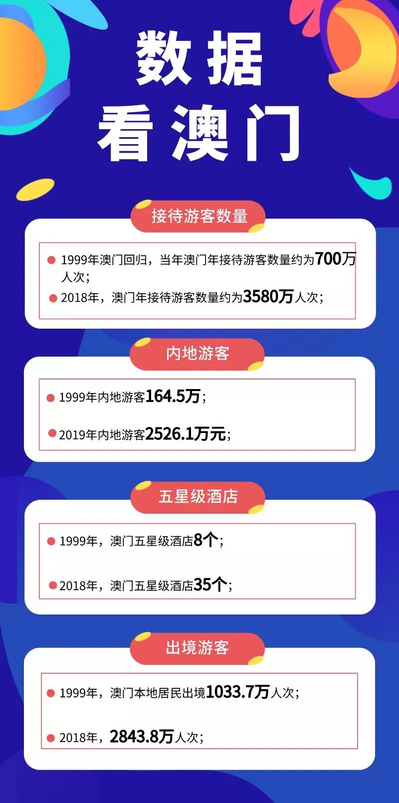 澳门网站免费资料，解锁多元文化与旅游信息的钥匙打开澳门网站免费资料经典版优势