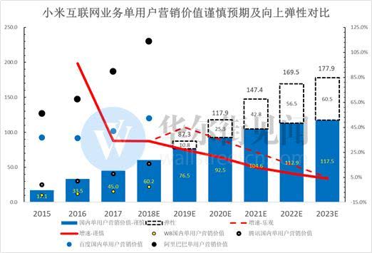 五年级班主任 第101页
