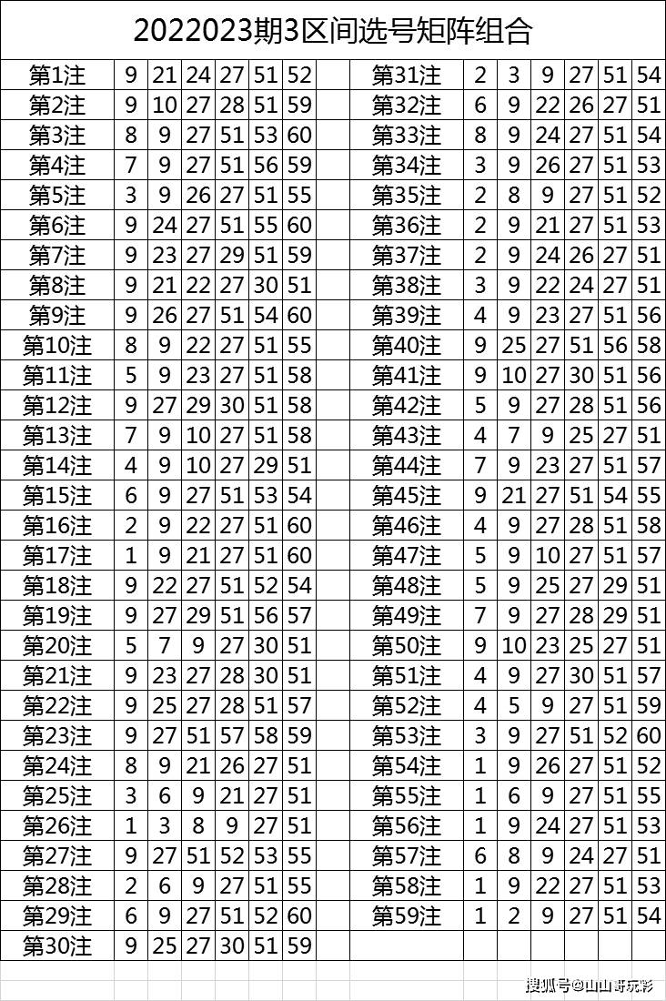 今晚特马开奖揭秘,探寻数字背后的奥秘与期待今晚开特马开奖结果345期