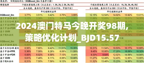2046，今晚澳门的不夜传奇2024今晚澳门开特马开什么