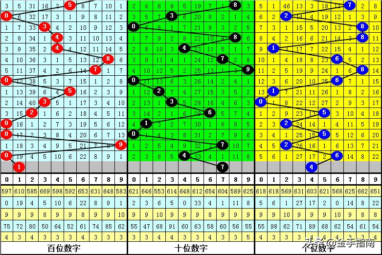 探索数字世界的视觉宝藏，白姐图库的魅力之旅118图库 彩图118库 彩色