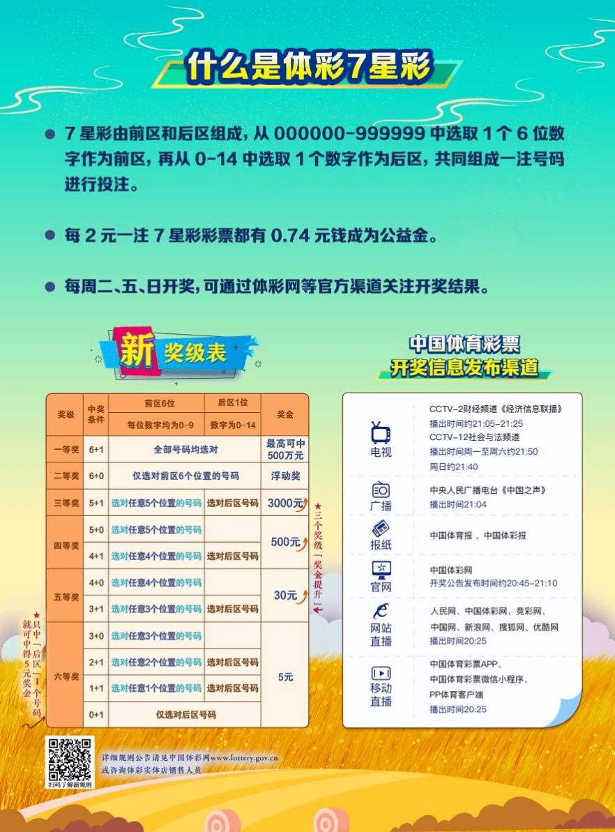 香港6和彩的魅力与理性对待,数字游戏中的智慧选择
正文内容如下(约1950字)引言香港6和彩今晚开什么数85期