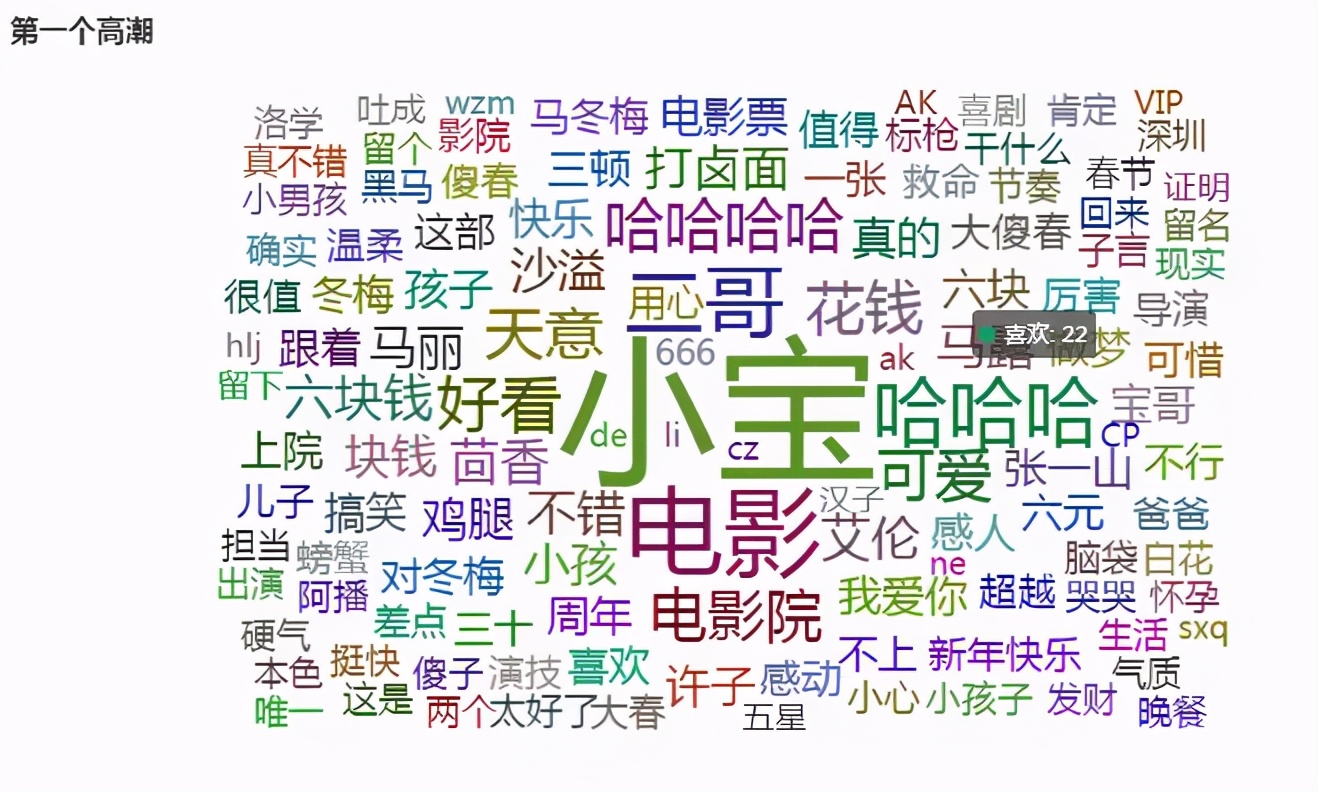 特马开奖揭秘