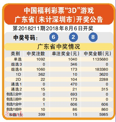 2043年，新澳开奖结果—未来彩票的数字奇缘2024年新澳开奖结果+开奖记录