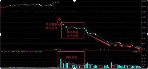 探索香港开奖结果的奥秘与影响香港开奖结果走势分析图
