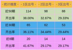 新奥彩今晚开什么号码的理性思考，彩票与人生决策中的随机性与规划性平衡探讨新奥彩今晚开什么号码11.12