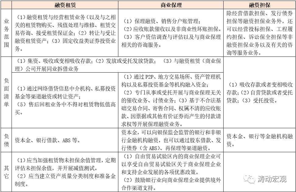 澳门2035，未来展望与免费资料指南2021年澳门全年资料公开