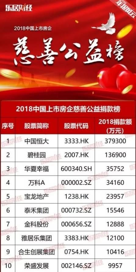 2035年，展望香港未来彩票开奖的科技革新与公益新貌2023香港今晚开奖结果出来了没有开奖号码