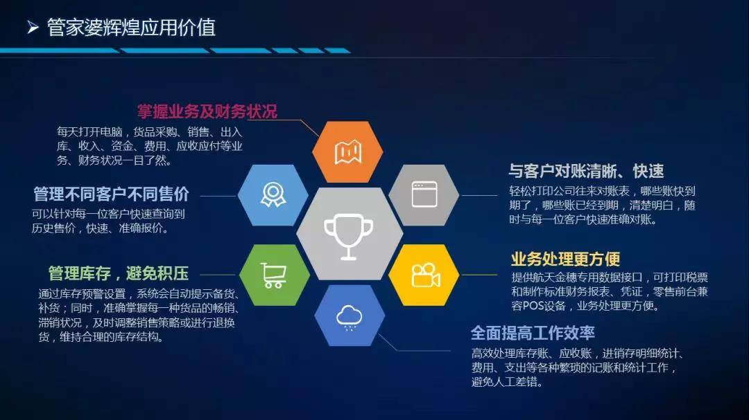 管家婆正版全年免费资料,企业管理的智慧之选管家婆全年免费资枓