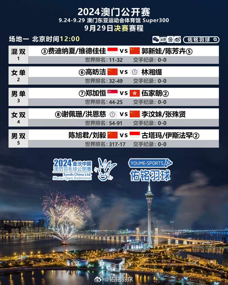 2046年澳门正版免费大全,探索未来娱乐的无限可能2024年澳门正版免费大全272期