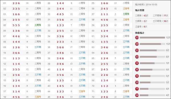 澳门六和开奖结果2025开奖号码