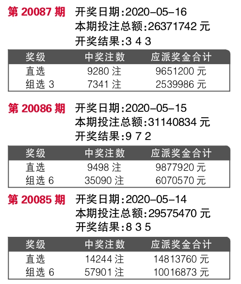 四年级主任 第98页