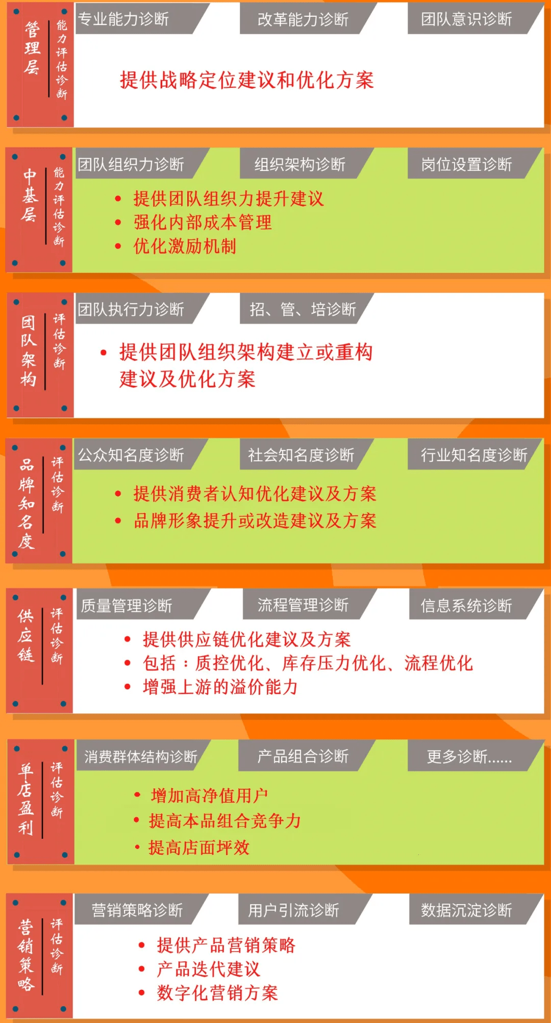 华岳论坛