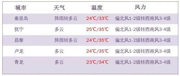 2043年新奥今晚开奖预测，科学分析还是玄学猜测？2024新奥今晚开什么2024年新澳113期开什幺码