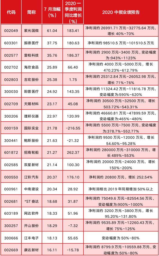 2043年新奥今晚开奖预测,科学分析还是玄学猜测?2024新奥今晚开什么2024年新澳113期开什幺码