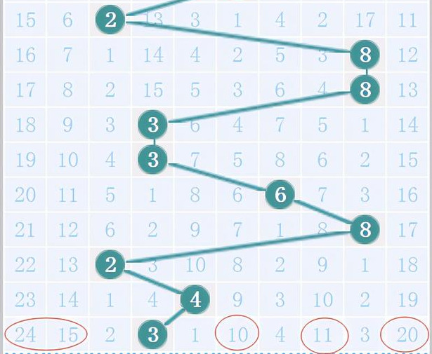 澳门六今晚开奖结果揭秘,2085期的数字游戏与期待澳门彩2021年63期开奖结果