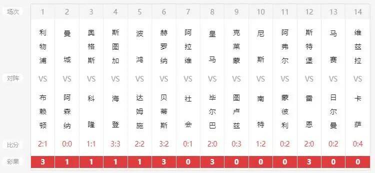 合肥新澳开奖结果资料查询，透明、安全与便捷的数字体验新澳开奖结果历史查询