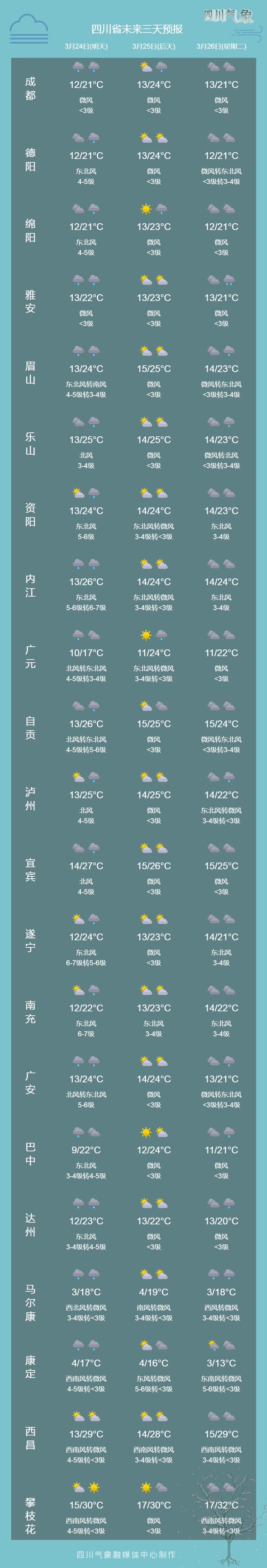 澳门管家婆资料大全，2048年深度解析与未来展望