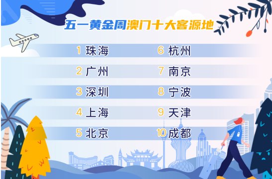特马开奖结果