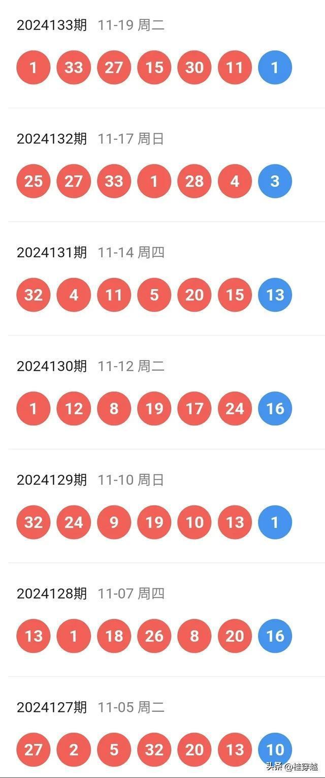 2043年新澳门资料预测，精准免费大全的深度解析与前瞻新澳历史开奖记录查询结果