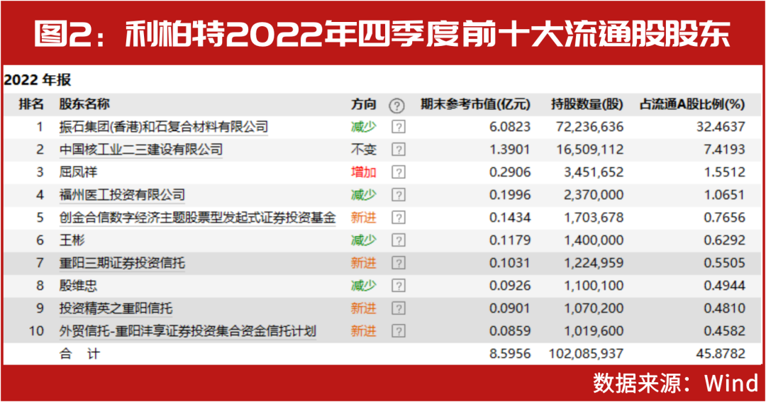 2046新澳天天开奖资料大全，揭秘最新玩法与技巧2024新澳天天开奖资料大全最新112期