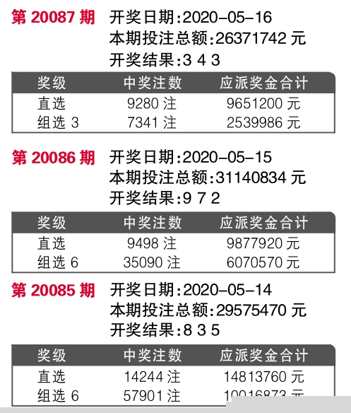 4876开奖结果今晚揭晓，理性看待彩票与人生机遇4887开奖结果开奖结果