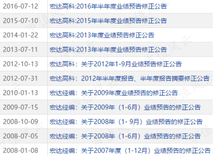 500彩票网复式计算器，提升购彩效率的智能工具500彩票复式计算器下载